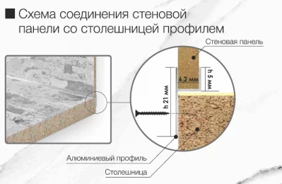 Плинтус albico для соединения столешницы и стеновой панели
