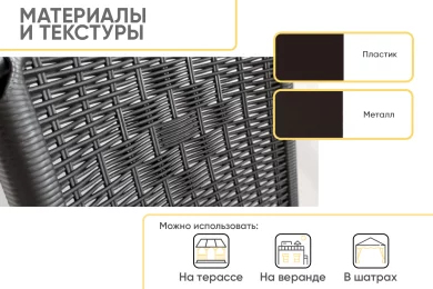 Интернет-магазин товаров для сада и огорода, дома, дачи и зоотоваров в Ростове-на-Дону