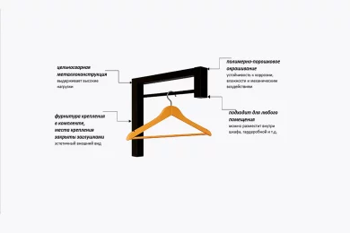 вешалка настенная Плечико-250